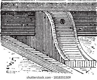 Sistema de fijación ferroviaria, del Diccionario de Palabra y Cosas, 1888.