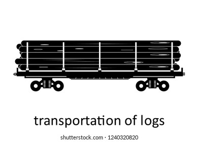 railway carriage of logs transportation with name. Cargo Freight Forwarding Transport. Vector illustration Side View Isolated