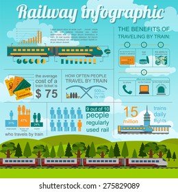 Railway infographic. Set elements for creating your own infographics. Vector illustration