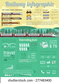 Railway Infographic Set Elements Creating Your Stock Vector (Royalty ...