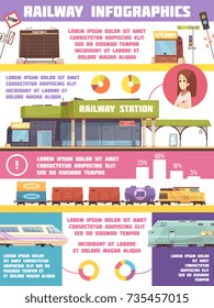 Railway infographics flat template with  freight and passenger transportation statistics modern trains symbols vector illustration  
