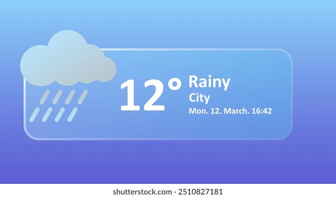 Lluvia 12 Degrees Celsius Pronóstico de Clima, ciudad, fecha. Nublado, tormenta, aguacero, nublado, frío, velocidad del viento, precipitación, temperatura, atmósfera, Fahrenheit, condiciones sinópticas. Morfismo vítreo