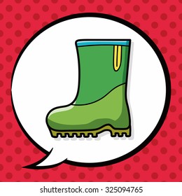 Rain boots doodle, speech bubble