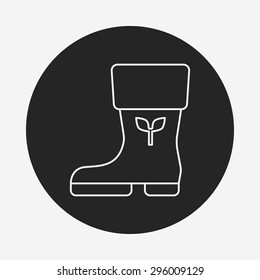 Rain boots line icon