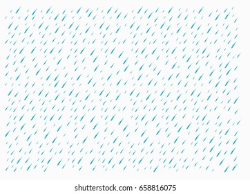 Rain drops