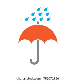 rain drops umbrella icon