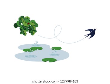 Rain falling in the pond.
Illustration of the rainy season.
Creatures on the borderline.