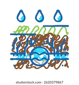 rain gutter drainage system doodle icon sketch vector. rain gutter drainage system sign. isolated symbol illustration
