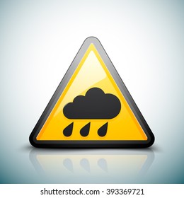 Rain hazard sign