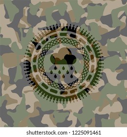 rain icon on camouflage pattern