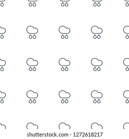 rain icon pattern seamless white background. Editable outline rain icon. rain icon pattern for web and mobile.