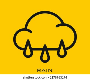Rain icon signs