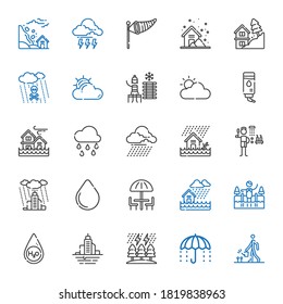 rain icons set. Collection of rain with watering, umbrella, storm, flood, water, cold water, water drop, shower, raining, cloudy, acid rain. Editable and scalable rain icons.