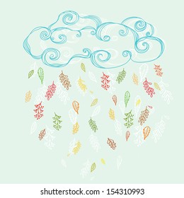 Rain of leaves