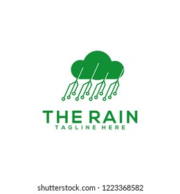 Rain Logo Design