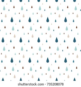 rain pattern