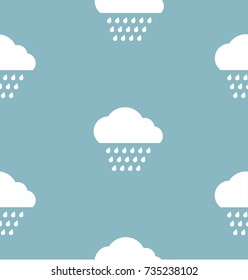 Rain pattern