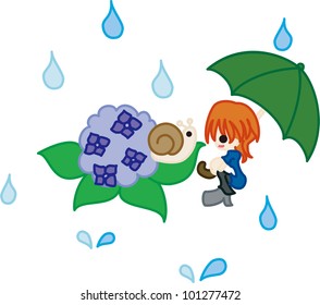 Rain Season
