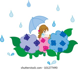 Rain Season