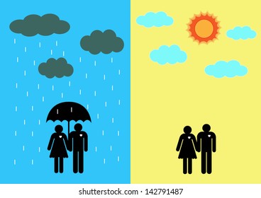 rain and sunshine