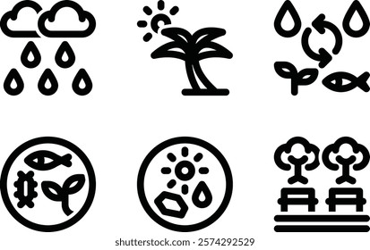 rain, tropic, ecosystem, biotic, abiotic, garden outline icon for web mobile app presentation printing