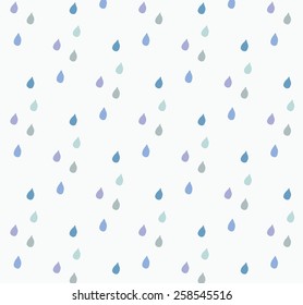 rain water droplets pattern