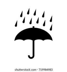 Rain Weather Icon Climate Forecast