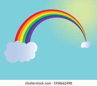 Rainbow approaching from the bottom