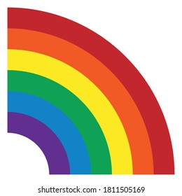 Icono vector arco iris. Símbolo del tiempo decorativo. Logo del signo de banda del espectro de colores. Aislado sobre fondo blanco.