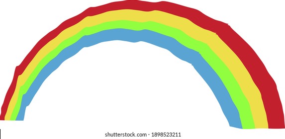 Rainbow is the bias of a light exposed to rain