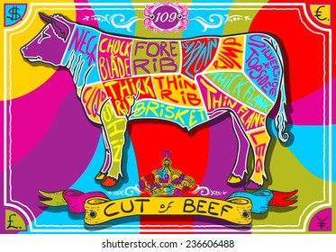 Rainbow Butcher Blackboard Cut of Beef Meat. Butchery Cow Food Vintage Shop. Retro Menu Restaurant. Butchery Blackboard Vintage. Street Food Rainbow Bar Menu Background Infographic Vector Image