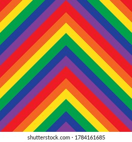 Rainbow Stripes Background Vector Art & Graphics