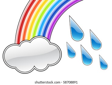 Rainbow cloud and drops isolated on the white