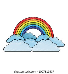 rainbow and cloud in the sky