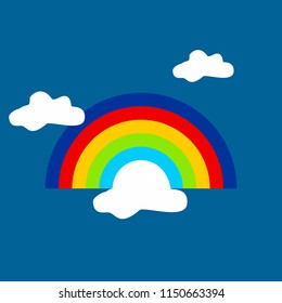 Rainbow in the clouds.