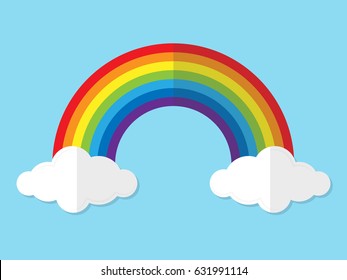 Rainbow with Clouds on Bluesky Background.