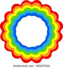 Rainbow color frame