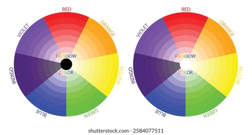 Rainbow Color Wheel Set Circular Color Spectrum Palette Isolated Vector Elements on White Background.