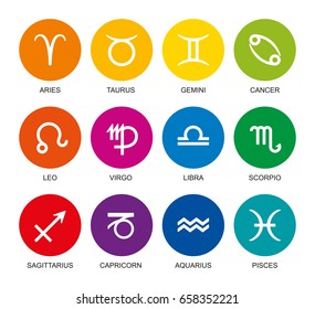 Rainbow colored astrological signs of the zodiac. Twelve circles with star sign symbols in bright colors and their names. Isolated illustration on white background. Vector.