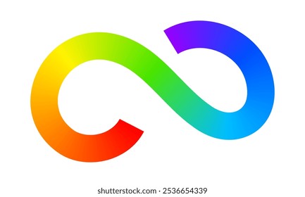 Rainbow colored curvy line isolated on white background. Cool colorful squiggle in spline style. Organic doodle figure with spectrum gradient effect. Vector illustration.