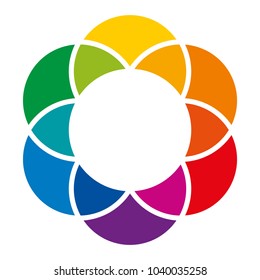 Rainbow colored flower and color wheel