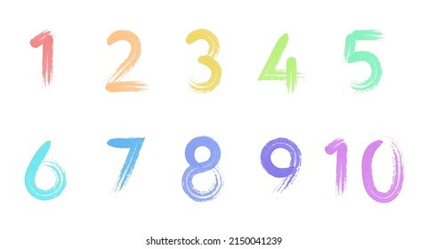 Rainbow colored numbers in a row