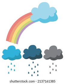 Rainbow of colors Clouds and rainbows in the sky, clouds with rain, blue, gray and dark blue background