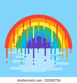 Rainbow colors dripping, colorful drops, blue background