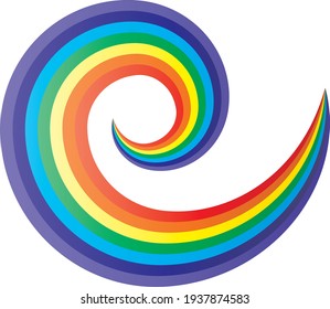 Rainbow, rainbow colors vortex - wave in chakra colors, logo for esotericism, yoga, mindfulness, meditation, healing 
