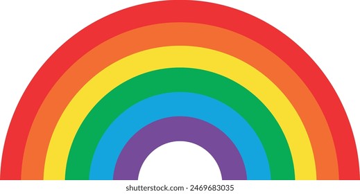 Rainbow Digital EPs Vector graphics File