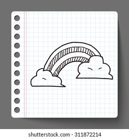rainbow doodle