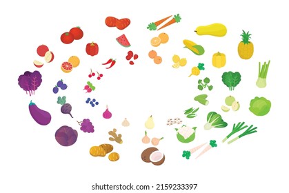 Rainbow food graph. Yellow, green, white, purple and red fruits and vegetables. Isometric vector illustration in flat design. Diet, nutritional, infographic. Chart, diagram.