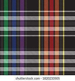 Rainbow Glen Plaid textured seamless pattern suitable for fashion textiles and graphics