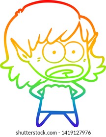 rainbow gradient line drawing of a cartoon shocked elf girl